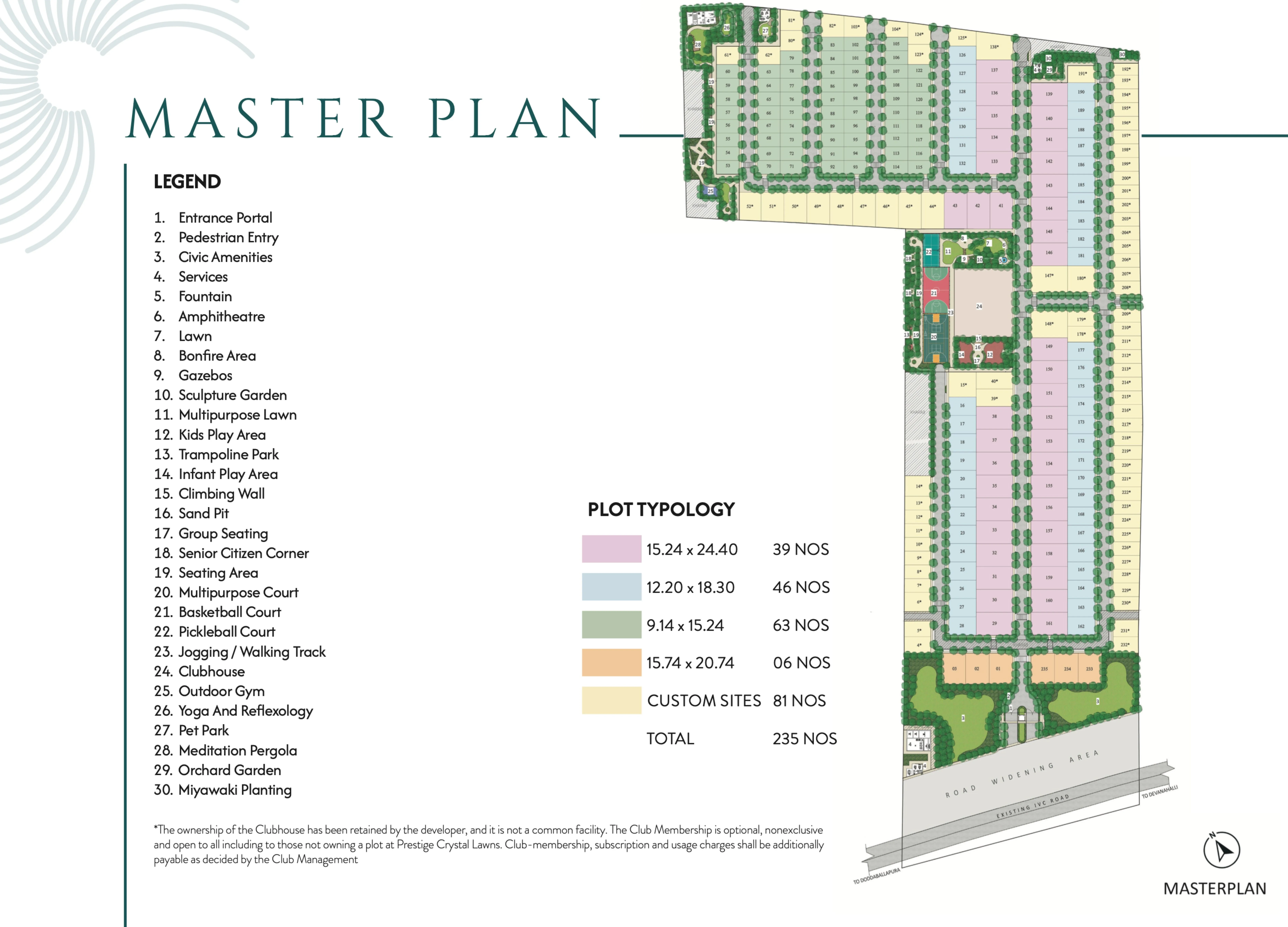 Master Plan Image