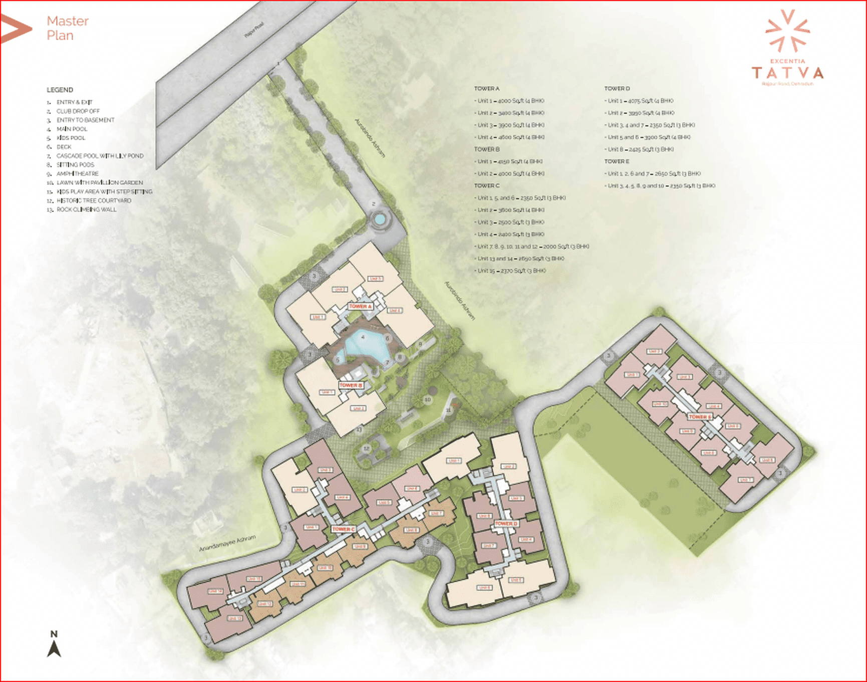 Excentia Tatva,Master Plan | DhanBhumi