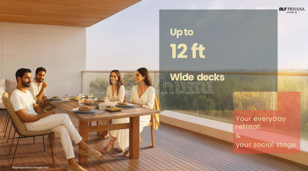 DLF Privana North image 3 | Dhanbhumi