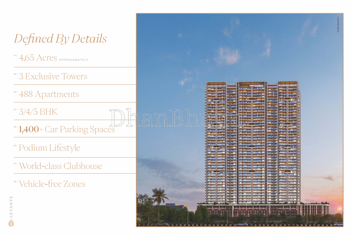 Levante Residences image 2 | Dhanbhumi